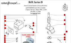 Download R4X Series D Manual